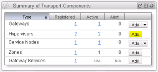 Figure 14: Add a new Hypervisor in NSX Manager 